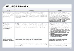 Citroen-C3-II-2-Handbuch page 101 min