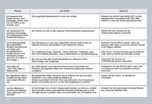 Citroen-C3-II-2-Handbuch page 102 min