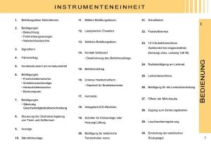 Citroen-C3-II-2-Handbuch page 4 min