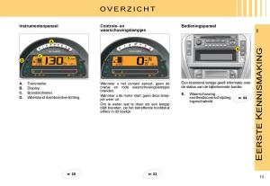 Citroen-C3-II-2-handleiding page 10 min