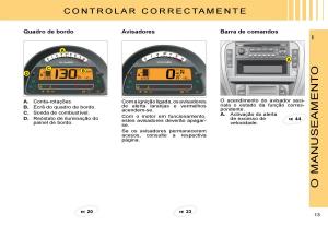 Citroen-C3-II-2-manual-del-propietario page 10 min