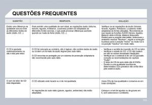 Citroen-C3-II-2-manual-del-propietario page 101 min