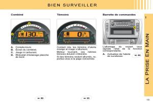 Citroen-C3-II-2-manuel-du-proprietaire page 10 min