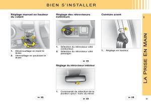 Citroen-C3-II-2-manuel-du-proprietaire page 6 min