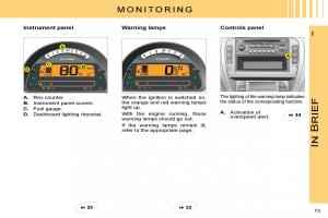 Citroen-C3-II-2-owners-manual page 10 min