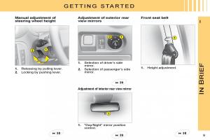 Citroen-C3-II-2-owners-manual page 6 min