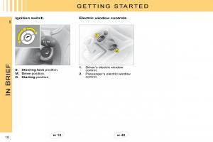 Citroen-C3-II-2-owners-manual page 7 min