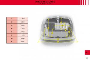 Citroen-C3-II-2-owners-manual page 91 min