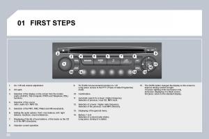 Citroen-C3-II-2-owners-manual page 94 min