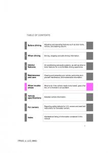 Toyota-Prius-II-2-NHW20-owners-manual page 1 min