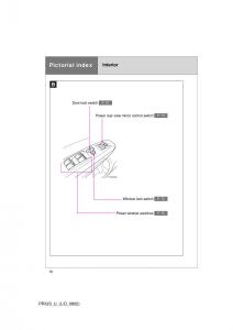 Toyota-Prius-II-2-NHW20-owners-manual page 10 min