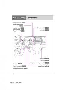 Toyota-Prius-II-2-NHW20-owners-manual page 12 min