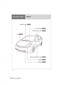 Toyota-Prius-II-2-NHW20-owners-manual page 6 min