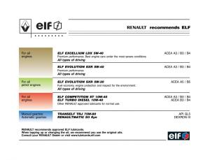 Renault-Clio-II-2-sedan-owners-manual page 2 min