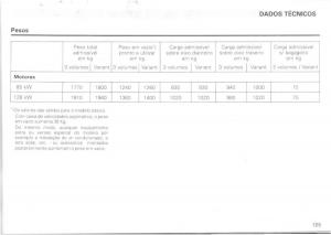 VW-Passat-B4-manual-do-usuario page 127 min