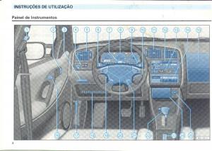 VW-Passat-B4-manual-do-usuario page 6 min