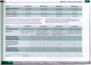 Audi-A6-C6-manual-del-propietario page 181 min