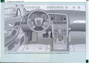 Audi-A6-C6-manual-del-propietario page 12 min