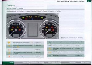Audi-A6-C6-manual-del-propietario page 21 min