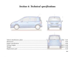 Renault-Modus-owners-manual page 232 min