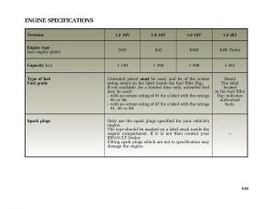 Renault-Modus-owners-manual page 236 min