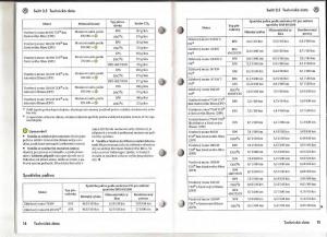 VW-Passat-B6-navod-k-obsludze page 153 min