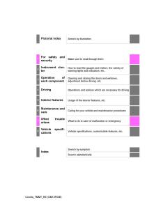 Toyota-Corolla-XI-11-E160-owners-manual page 1 min