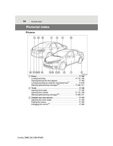 Toyota-Corolla-XI-11-E160-owners-manual page 14 min