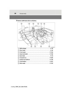 Toyota-Corolla-XI-11-E160-owners-manual page 20 min