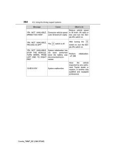 Toyota-Corolla-XI-11-E160-owners-manual page 264 min