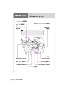 Toyota-Hilux-VII-7-owners-manual page 14 min