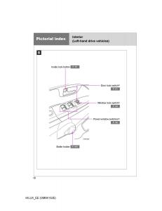 Toyota-Hilux-VII-7-owners-manual page 16 min