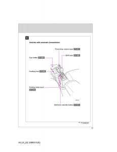 Toyota-Hilux-VII-7-owners-manual page 17 min