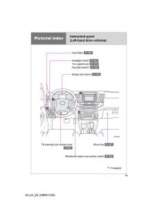 Toyota-Hilux-VII-7-owners-manual page 19 min