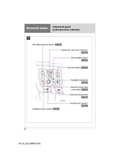 Toyota-Hilux-VII-7-owners-manual page 24 min