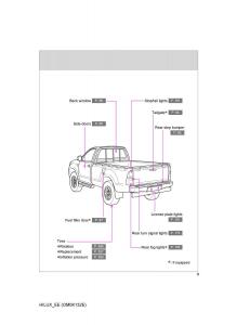 Toyota-Hilux-VII-7-owners-manual page 9 min