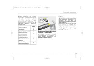 Kia-Sportage-III-instrukcja-obslugi page 160 min