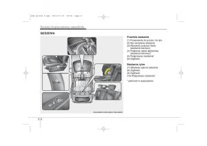 manual--Kia-Sportage-III-instrukcja page 17 min