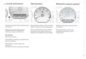 BMW-3-E36-instrukcja-obslugi page 18 min
