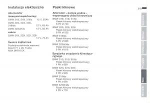 BMW-3-E36-instrukcja-obslugi page 219 min