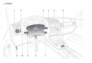 BMW-3-E36-instrukcja-obslugi page 12 min