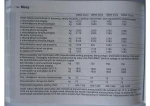 BMW-E46-instrukcja-obslugi page 188 min