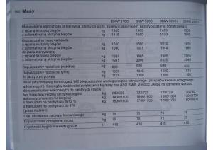 BMW-E46-instrukcja-obslugi page 196 min