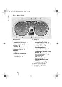 BMW-3-E92-E93-instrukcja-obslugi page 11 min