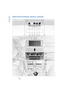 BMW-5-E60-instrukcja-obslugi page 14 min