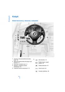 BMW-5-E60-instrukcja-obslugi page 10 min