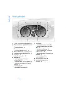 BMW-5-E60-instrukcja-obslugi page 12 min