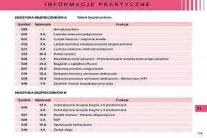 Citroen-C5-II-2-instrukcja-obslugi page 176 min