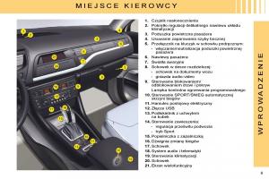 Citroen-C5-II-2-instrukcja-obslugi page 6 min