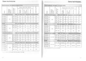 Ford-Mondeo-II-2-MKII-instrukcja-obslugi page 101 min